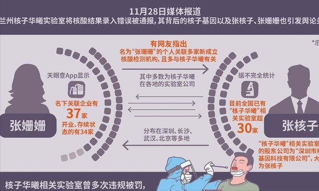 北京疫情解封时间预测与防控措施分析