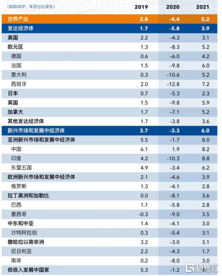 北京疫情解禁时间预测，何时能迎来全面开放？