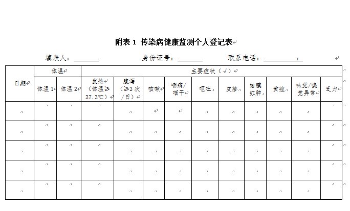 北京疫情解封时间预测，几月份能恢复正常生活？