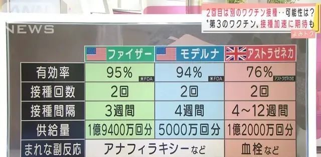 北京疫情解封时间预测，几月份能恢复正常生活？