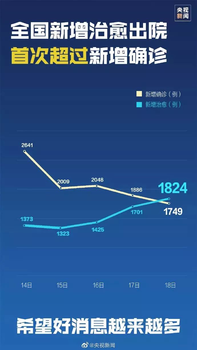 北京疫情何时解除？全面解析疫情现状与未来展望