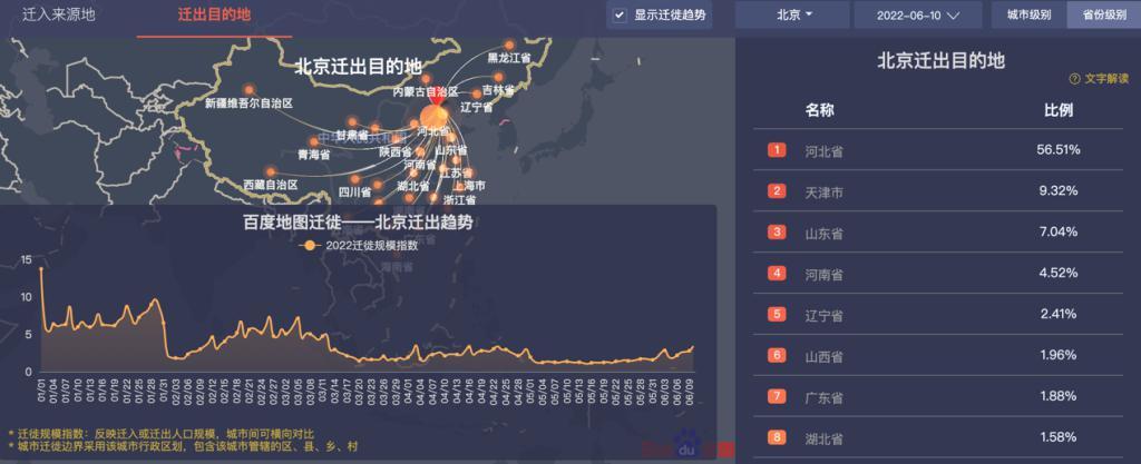 河北与北京何时解封？疫情管控下的时间表与影响因素解析