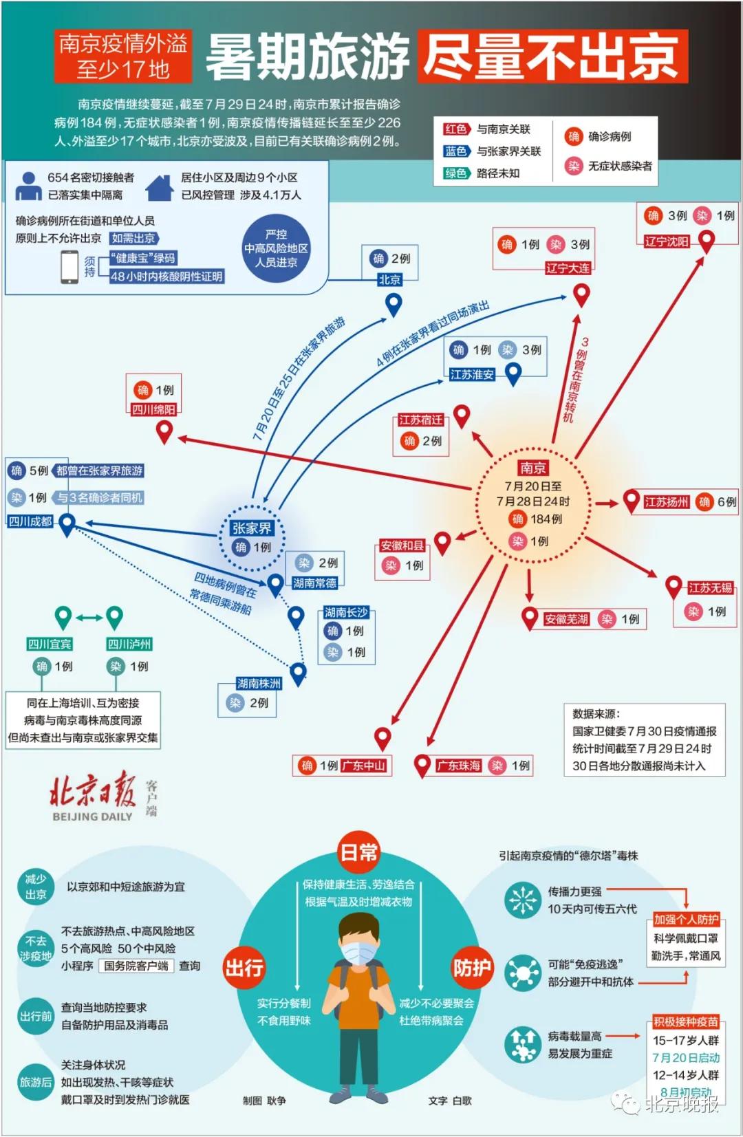 河北与北京何时解封？疫情管控下的时间表与影响因素解析