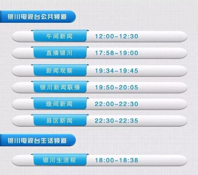 香港疫情相关政策与银川最新防控措施对比分析