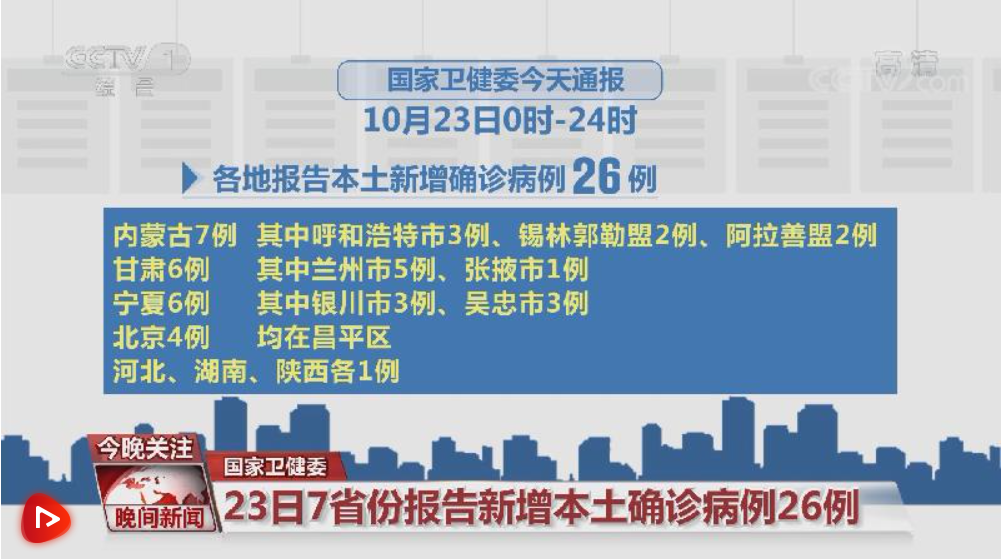 香港疫情相关政策与银川最新防控措施对比分析