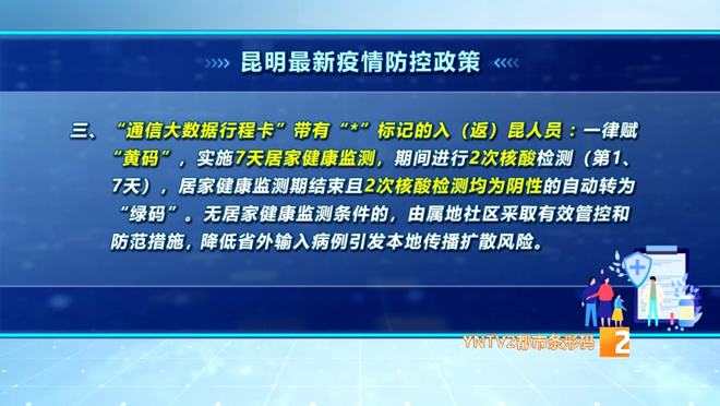 香港疫情政策调整与昆明最新防控措施对比分析