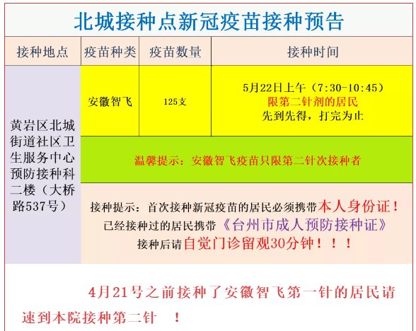 北京最新疫苗通知，接种安排、注意事项及常见问题解答