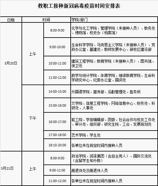 北京最新疫苗通知，接种安排、注意事项及常见问题解答