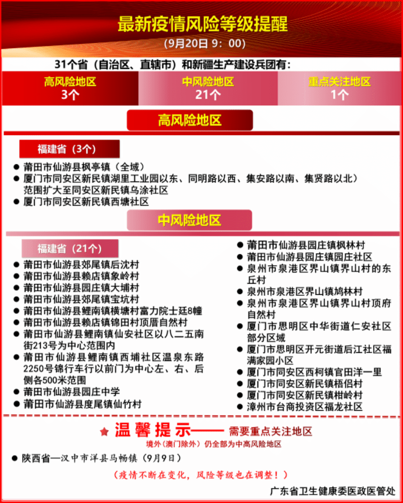 北京疫苗接种进展，全面覆盖与科学防控的双重保障