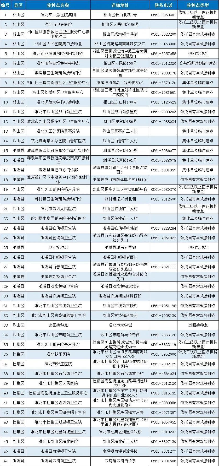 北京疫苗与安徽疫苗的差异，全面解析与比较