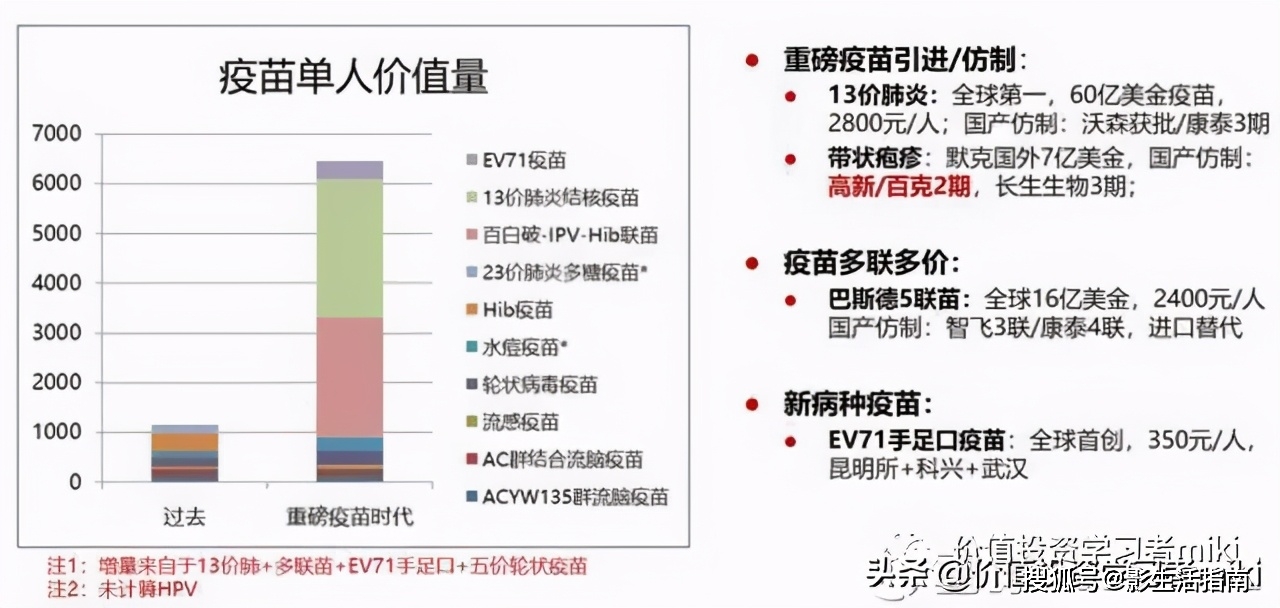 北京疫苗与安徽疫苗的差异，全面解析与比较