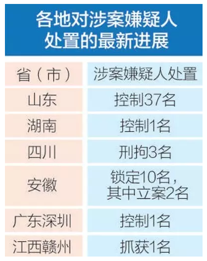 北京疫苗与安徽疫苗的区别，全面比较与解析