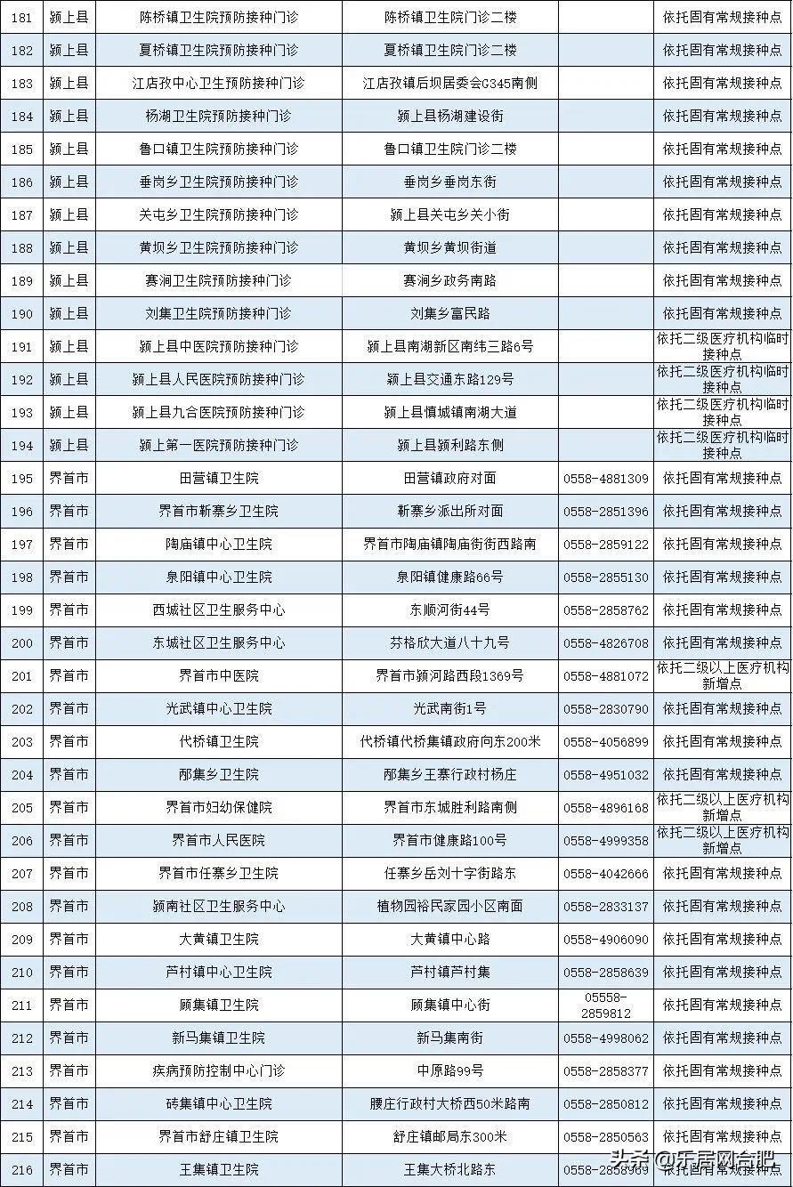 北京疫苗和安徽疫苗一样吗？解析中国新冠疫苗的异同