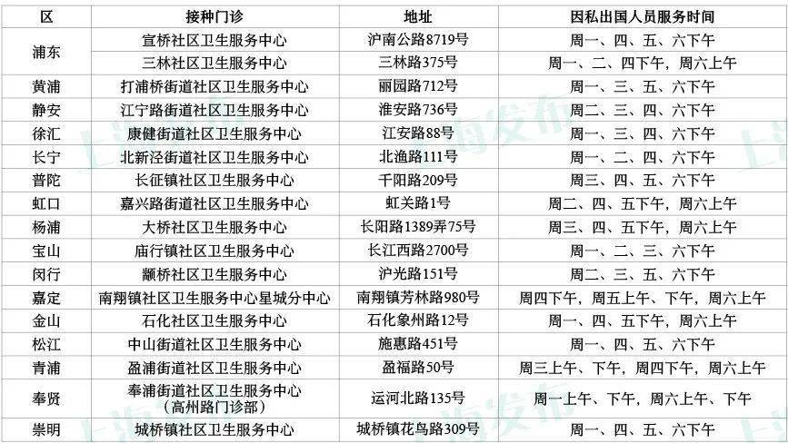 北京疫苗研发与接种进展，科技助力疫情防控新阶段