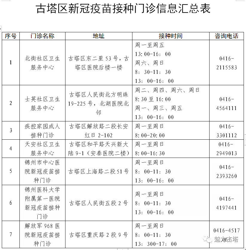 北京疫苗与安徽疫苗有什么区别？全面解析两地疫苗接种政策与差异
