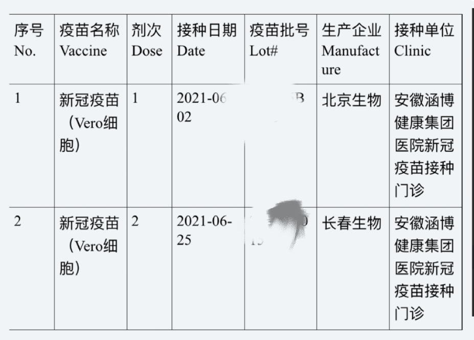 吉林疫苗与北京疫苗，中国疫苗产业的区域发展与协同创新