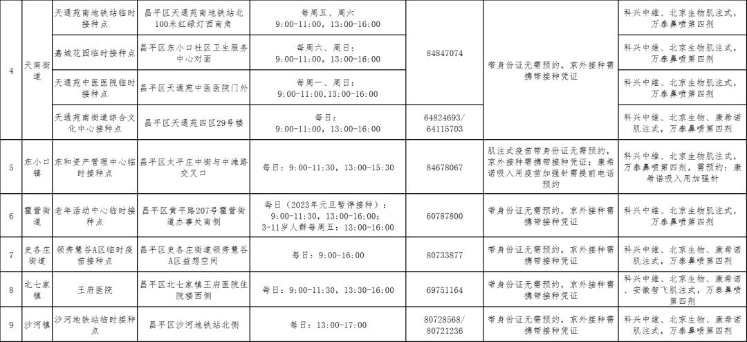 北京疫苗叫什么名字？全面解析中国新冠疫苗的命名与特点