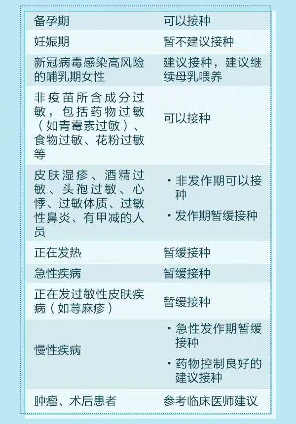 北京疫苗与重庆疫苗的区别，全面对比与分析