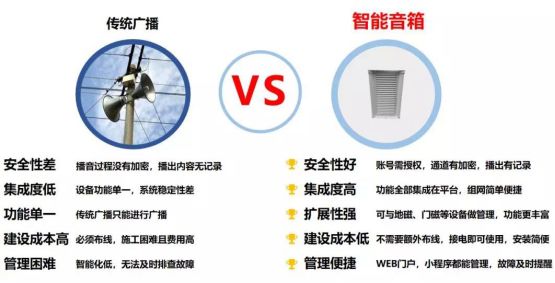 香港政府防疫网站，数字化抗疫的重要工具