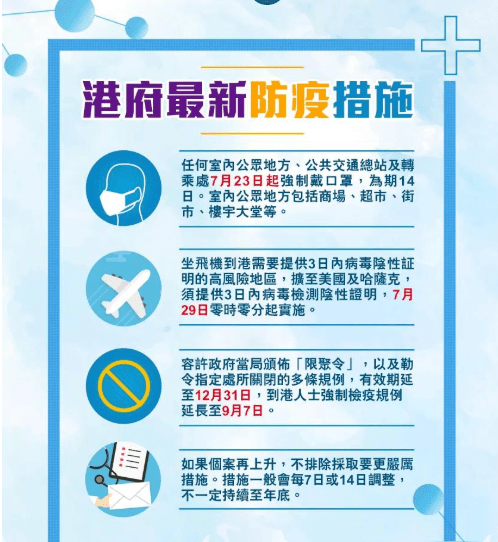香港疫情最新动态，政府防控措施与市民应对指南