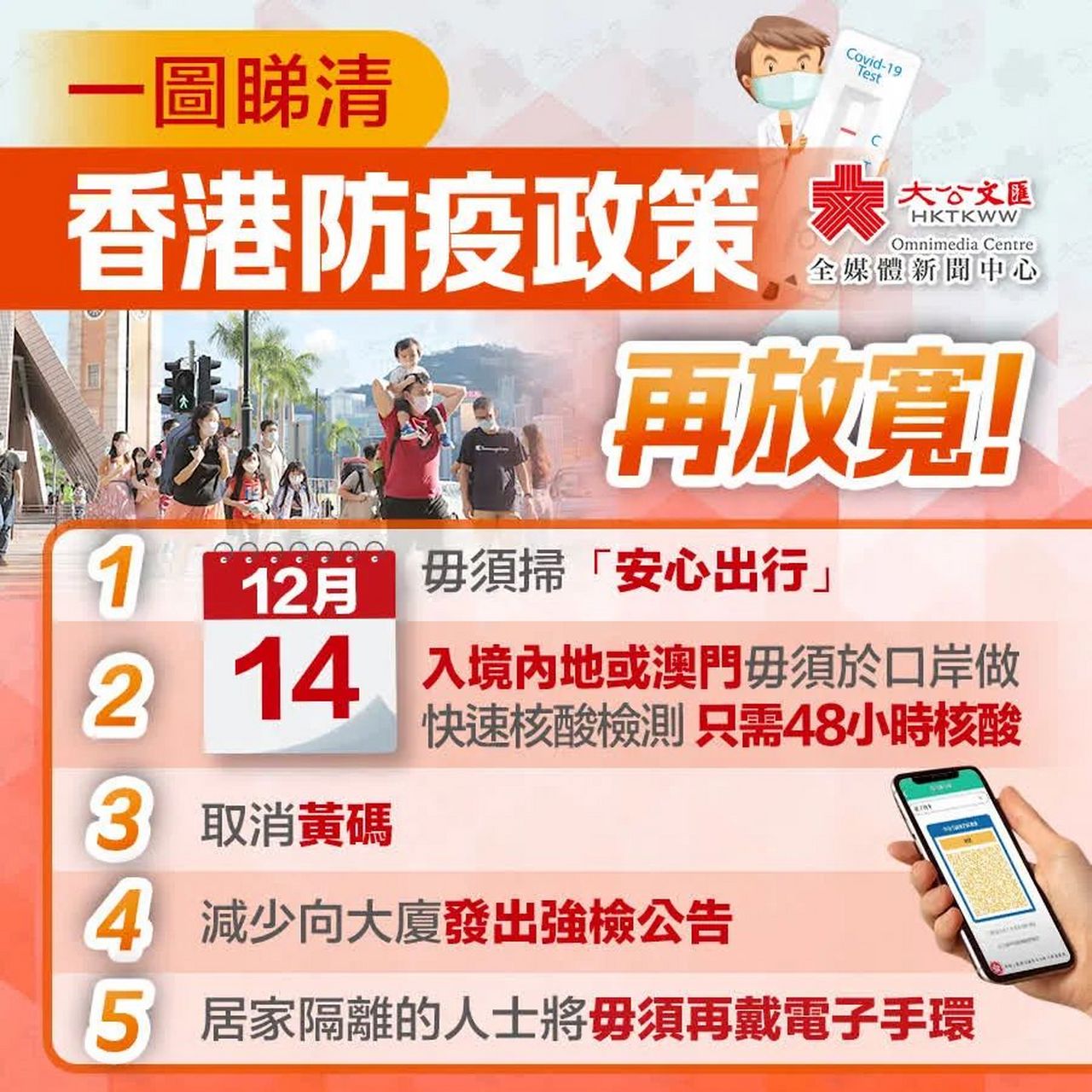 香港疫情最新动态，政府防控措施与市民应对指南