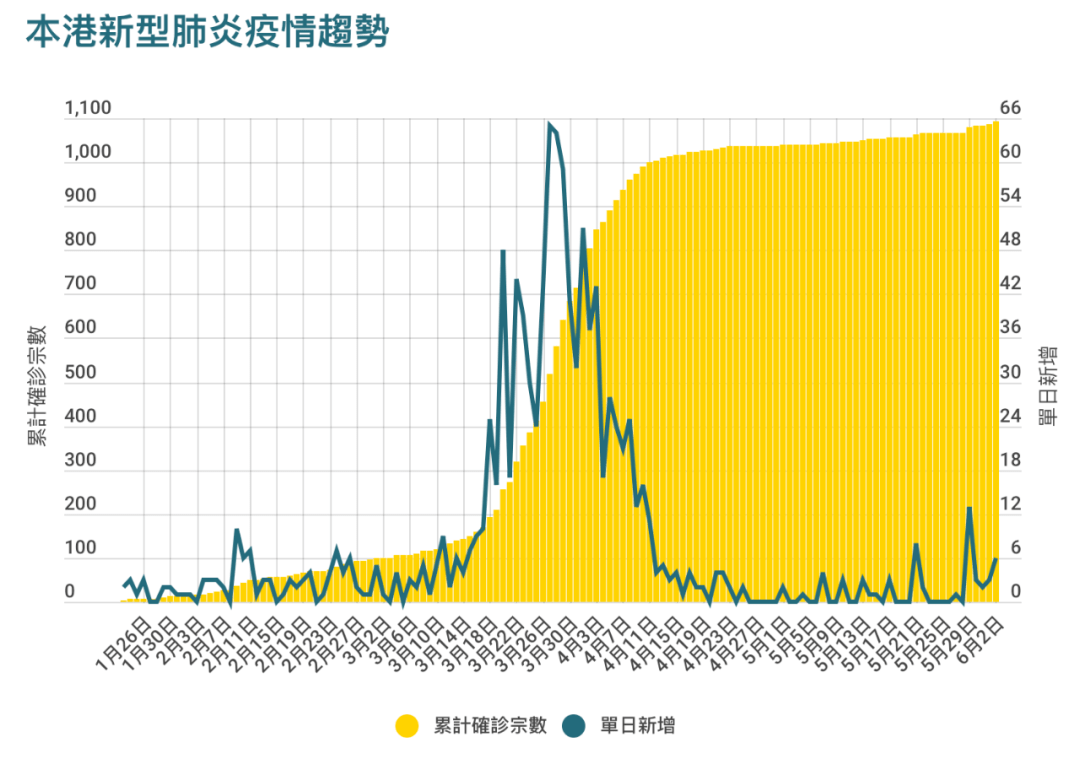 香港疫情影响澳门吗？疫情联动效应与跨境防控分析
