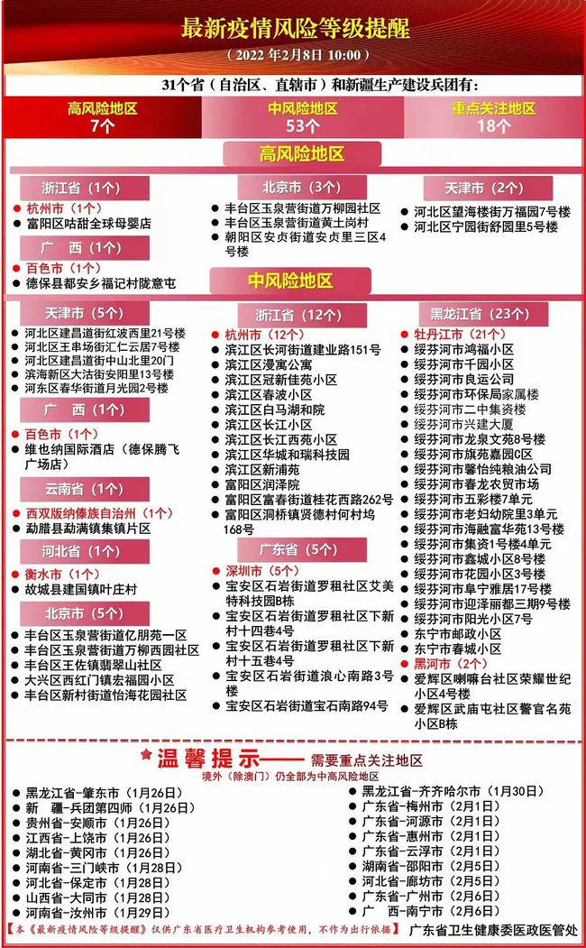 香港疫情防控全面升级，合肥是否跟进？两地防疫策略对比分析