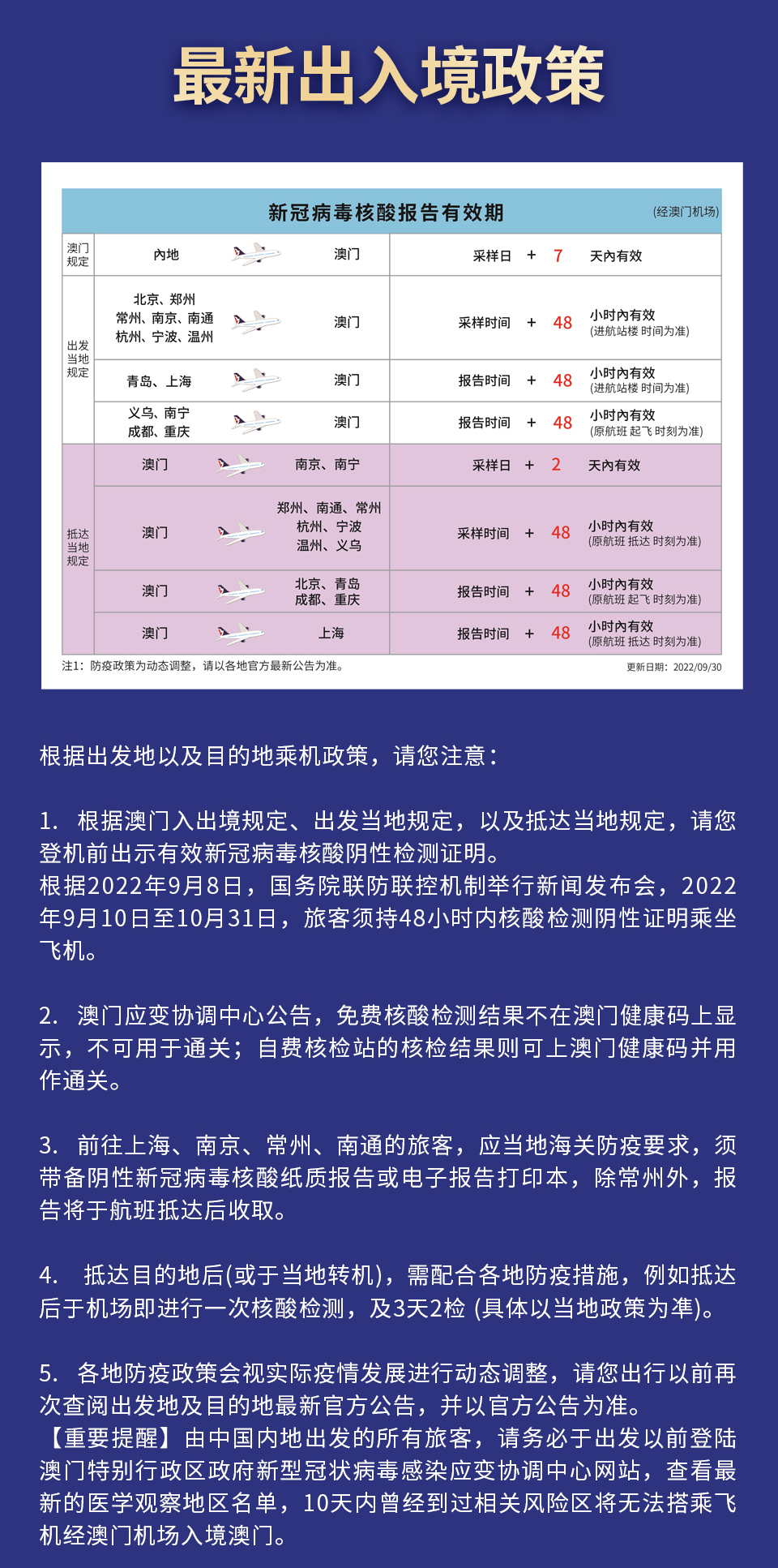 香港澳门疫情期间的通行限制，全面解析与影响