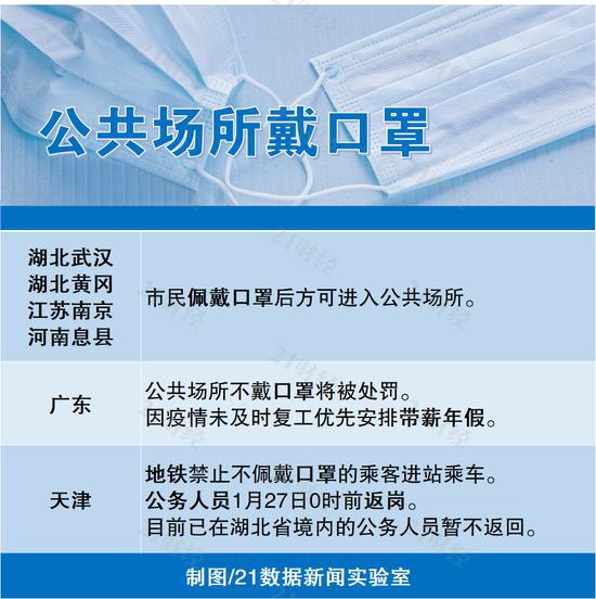 疫情期香港入境台湾最新规定，全面指南与注意事项