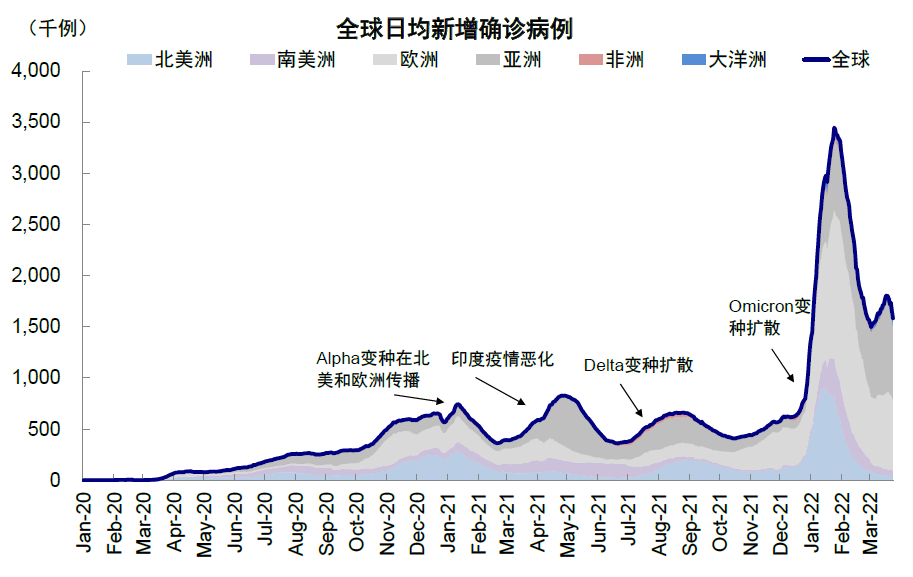 香港疫情显著缓解，防控措施成效显著，社会逐步恢复正常