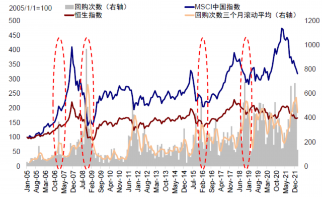 香港疫情显著缓解，防控措施成效显著，社会逐步恢复正常