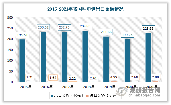 香港今日新增疫情数据与最海关解封，影响分析与未来展望