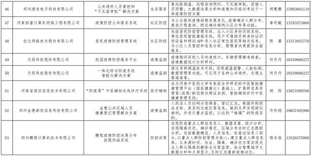 香港疫情风险等级地区名单解析，防控措施、影响与应对策略