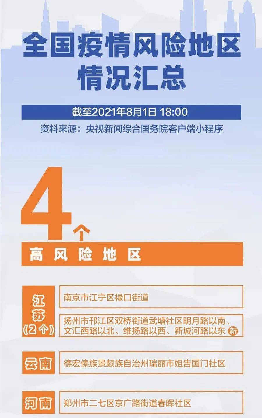 香港疫情风险等级地区名单解析，防控措施、影响与应对策略