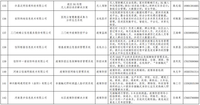 香港疫情风险等级地区名单解析，防控措施、影响与应对策略