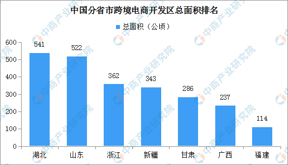 香港区疫情分布图，现状分析与防控策略