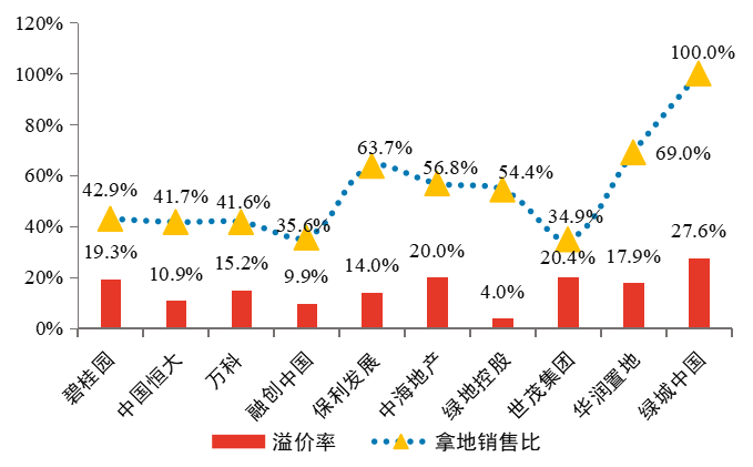 香港区疫情分布图，现状分析与防控策略