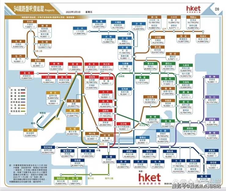 哈尔滨香港中心开盘时间及项目全面解析