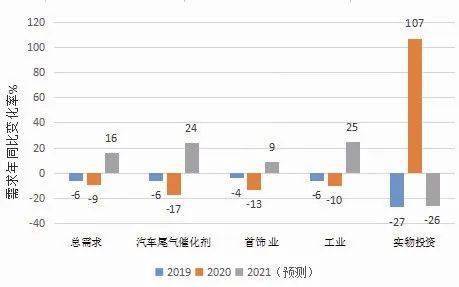 2021年香港疫情形势分析，严重程度与应对措施