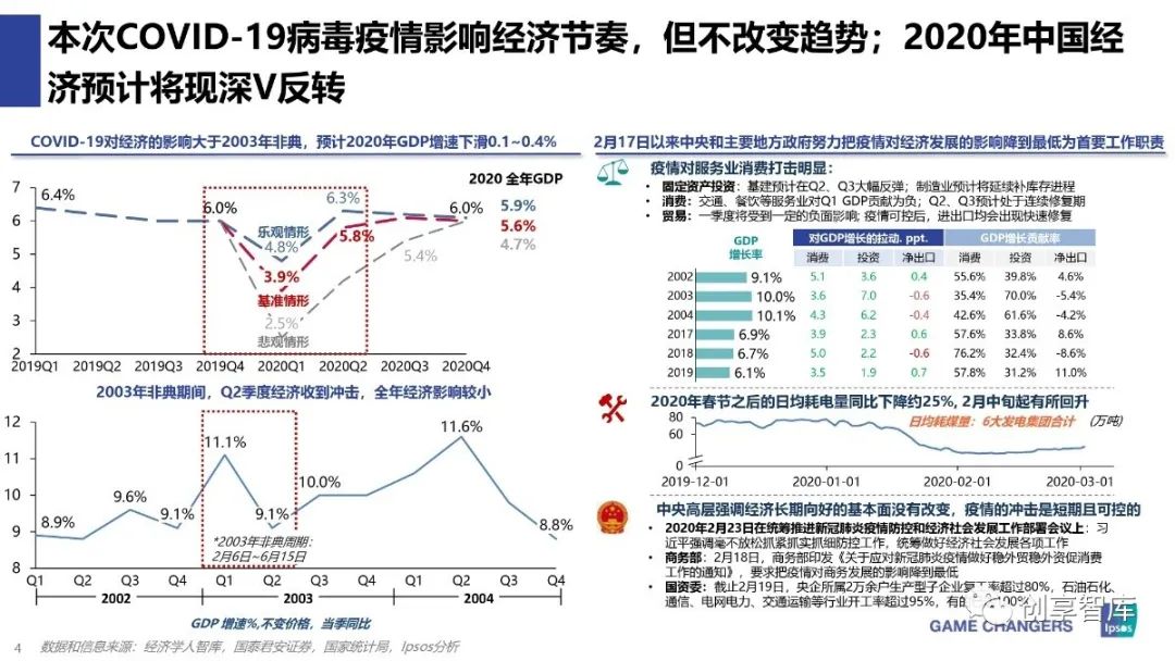 2021年香港疫情形势分析，严重程度与应对措施