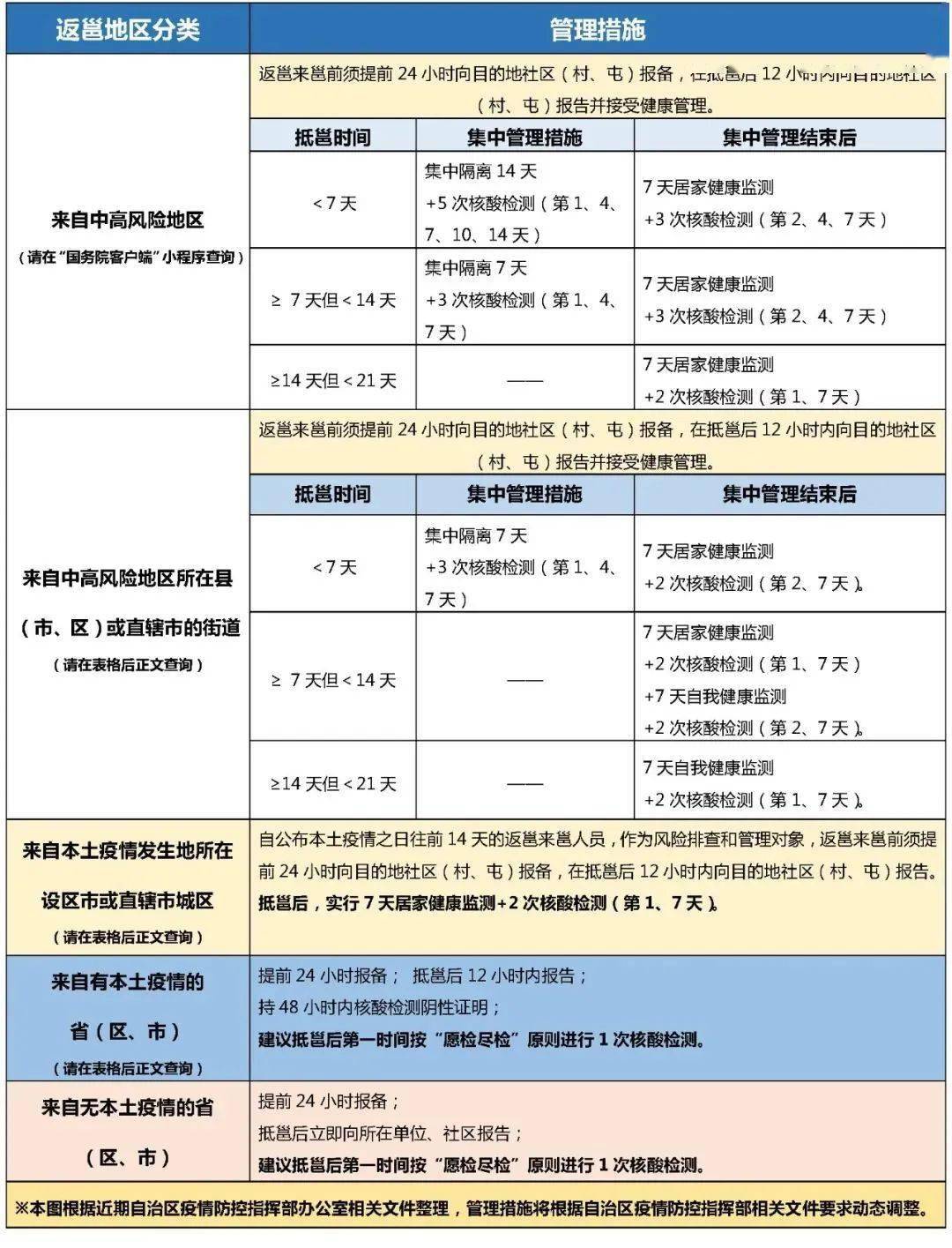 香港疫情最新情况名单，防控措施、病例数据与未来展望