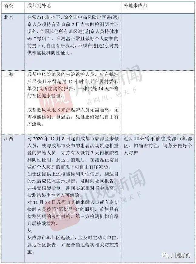 香港疫情最新情况名单，防控措施、病例数据与未来展望