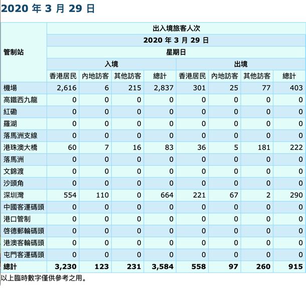 香港地区疫情风险等级，现状、挑战与应对策略