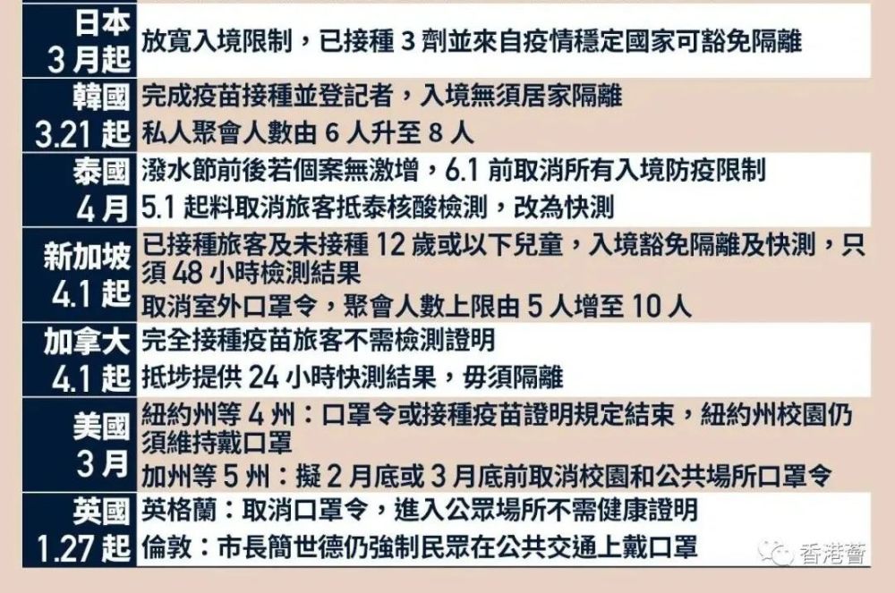 香港疫情地区分布图，疫情热点与防控策略分析
