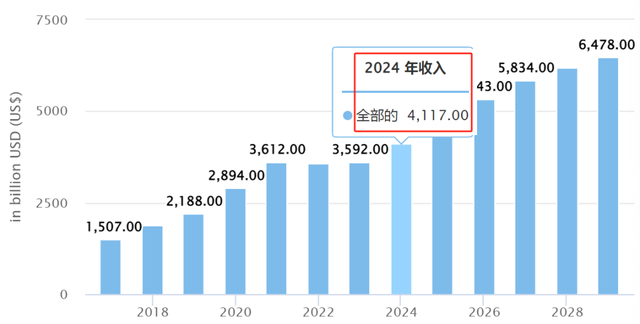 香港疫情回顾与展望，挑战、应对与未来之路