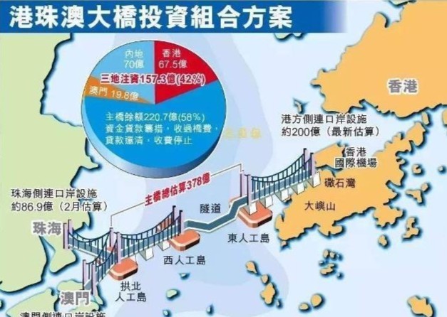 香港特别行政区在北京的什么方向？从地理方位到文化连接的深度解读