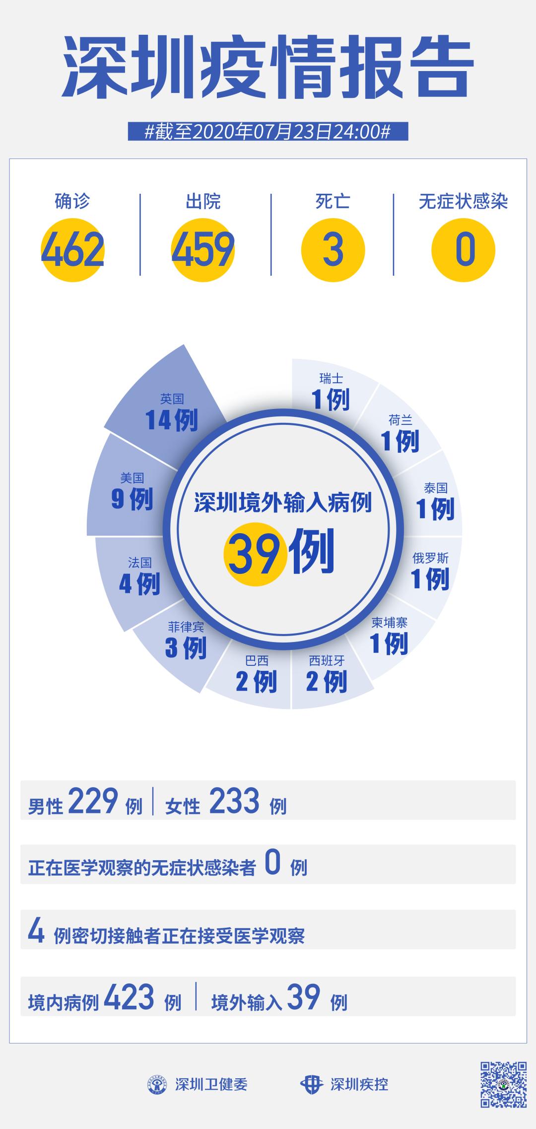 北京新增香港输入病例引发关注，防控措施再升级