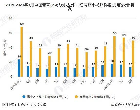 香港各区疫情情况分析，现状、挑战与应对措施