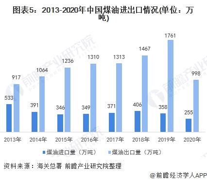 香港各区疫情情况分析，现状、挑战与应对措施