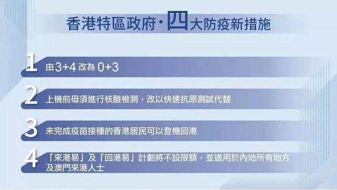 香港疫情应对，为何没有选择封城？
